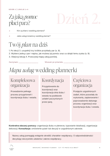 Strona workbooka z mapą usług wedding plannerki